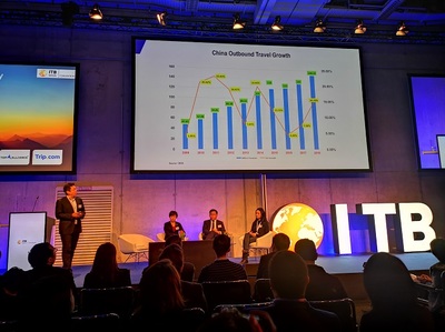 從柏林到世界 中國企業(yè)如何在ITB Berlin引領(lǐng)入境旅游新浪潮