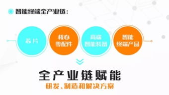 與德通訊榮獲物聯(lián)網(wǎng)照明大會'智光杯'跨界優(yōu)秀企業(yè)獎 物聯(lián)網(wǎng)技術(shù)研發(fā)的卓越成就