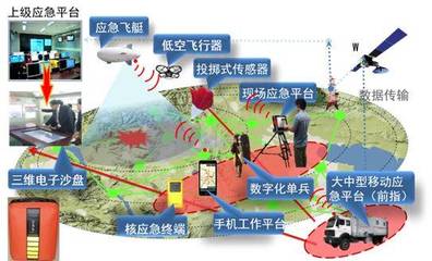 一張長圖揭秘100個清華TOP實驗室，你的實驗室上榜了嗎？物聯(lián)網(wǎng)技術(shù)研發(fā)